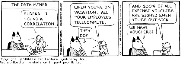Quelle: http://www.ececs.uc.edu/~mazlack/dilbert.dm/dilbert20001826220106.jpg Quelle: http://www.ececs.uc.edu/~mazlack/dilbert.dm/dilbert20001826220106.jpg