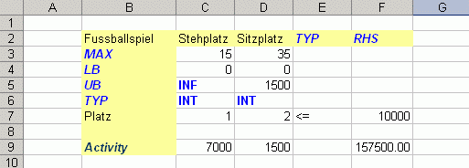 Fig. 11: Modell Letzigrund mit Lösung