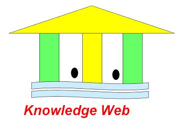 KnowledgwWeb