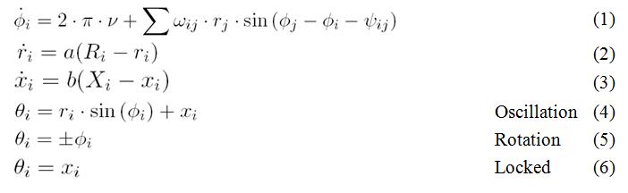 cpg_equation