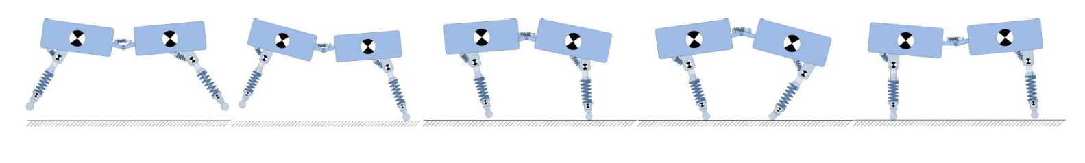 Snapshots of a sample gait pattern (from left to right) of the developed quadruped model with actuated spine DOF.